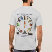 Rots rond de klok - Ontworpen door: Dar T-shirt (Achterkant)