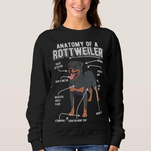 Rottweiler Anatomy Dog Trui (Voorkant)