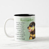 Rottweiler Art-cadeaus Tweekleurige Koffiemok (Links)