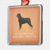 Rottweiler - Denk aan u - Pet Memorial Metalen Ornament (Links)