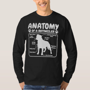 Rottweiler Dog Anatomy Dog Pet Puppy T-shirt