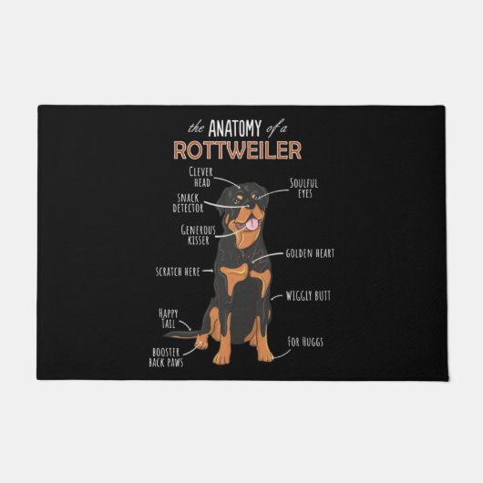 Rottweiler Funny Dog Deurmat (Voorkant)