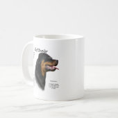 Rottweiler Geschiedenis Ontwerp Koffiemok (Voorkant links)