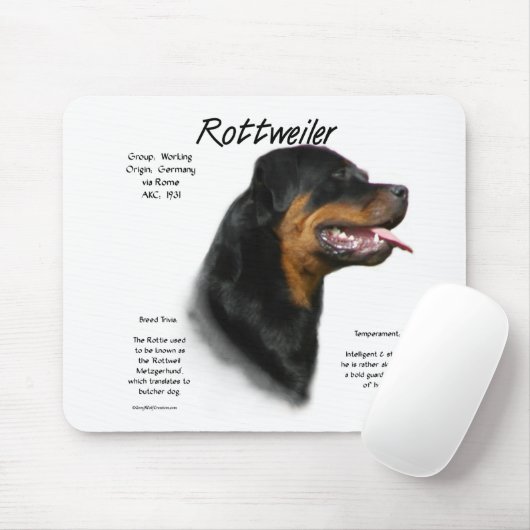 Rottweiler Geschiedenis Ontwerp Muismat (Met muis)
