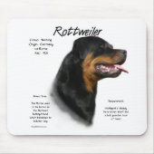 Rottweiler Geschiedenis Ontwerp Muismat (Voorkant)