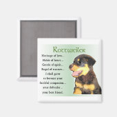 Rottweiler Lovers Gifts Magneet (Voorkant / Achterkant)