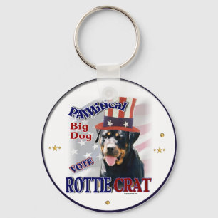 Rottweiler Lovers Gifts Sleutelhanger
