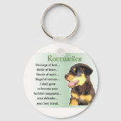 Rottweiler Lovers Gifts Sleutelhanger (Voorkant)