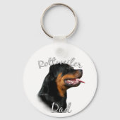 Rottweiler Pa 2 Sleutelhanger (Achterkant)