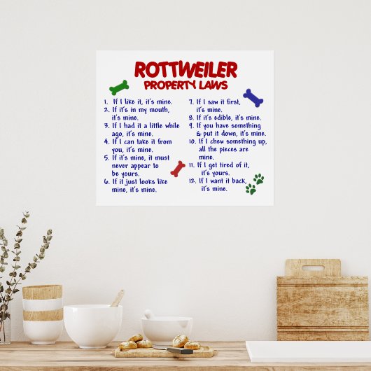 ROTTWEILER PL2 POSTER (Keuken)