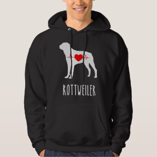 Rottweiler Ras Hondenliefhebber Top Moeder Shows
