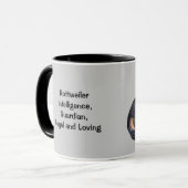 Rottweiler Travel Mug Mok (Voorkant links)