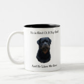 Rottweiler Tweekleurige Koffiemok (Links)