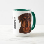 Rottweiler Waterverf Aangepast Mug Mok (Voorkant rechts)