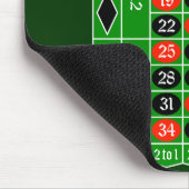 roulette2 muismat (Hoek)