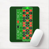 roulette2 muismat (Met muis)