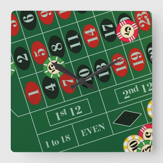 Roulette aangepaste wandklok (Voorkant)