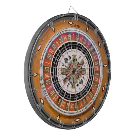 Roulette Dartbord (Voorkant Links)
