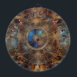 Roulette met aangepaste tekst en bovenste achtergr dartbord<br><div class="desc">Roulette met een coole achtergrond en costimiseer het met je eigen teksten</div>