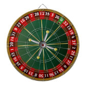Roulette Wheel Dartbord (Voorkant)