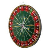 Roulette Wheel Dartbord (Voorkant Rechts)