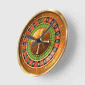 Roulette Wheel  Ronde Klok (Hoek)