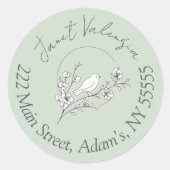 Round address labels (Voorkant)