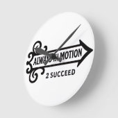 Round Clock Ronde Klok (Hoek)