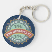 Round Motivational Improve One Percent Daily Sleutelhanger (Achterkant)