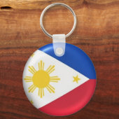 roundphilippinefact sleutelhanger (Voorkant)