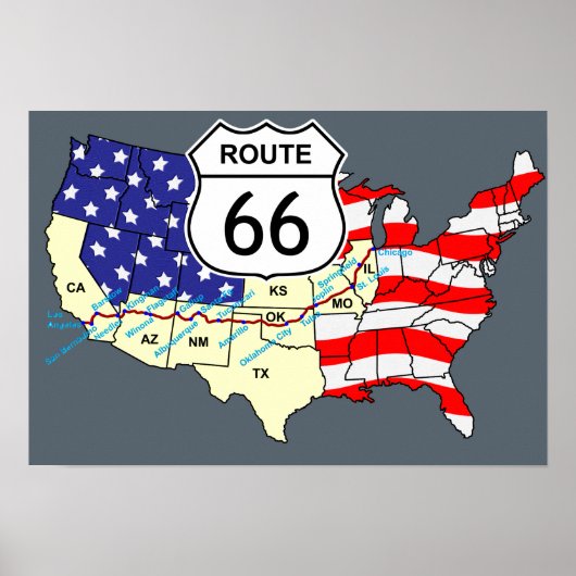 Route 66 poster (Voorkant)