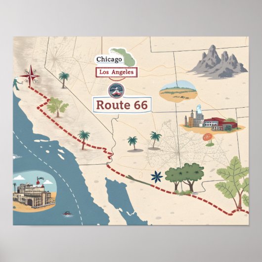 Route 66 Vintage Travel Map Illustration Poster (Voorkant)