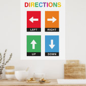 Routebeschrijving Classroom Educatief Poster (Keuken)