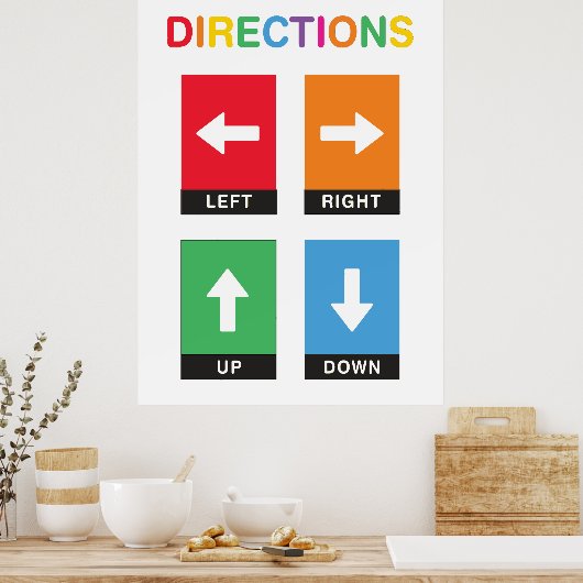 Routebeschrijving Classroom Educatief Poster (Keuken)