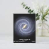 Routekaart naar onze Melkweg Briefkaart (Staand voorkant)