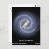 Routekaart naar onze Melkweg Briefkaart (Voorkant / Achterkant)