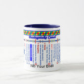 Routekaart voor het Basingstoke-kanaal (2 van 2) Mok (Midden)