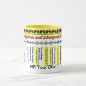 Routekaart voor het kanaal van Birmingham en Liver Mok (Midden)