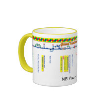 Routekaart voor het kanaal van de Grote Unie (1 va