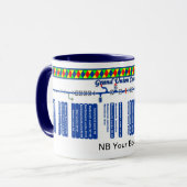 Routekaart voor het kanaal van de Grote Unie (2 va Mok (Voorkant links)