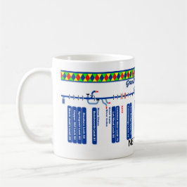 Routekaart voor het kanaal van de Grote Unie (3 va Mok