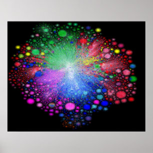 routeringspaden van internet 2022 poster