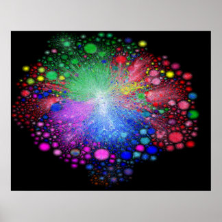 routeringspaden van internet 2022 poster