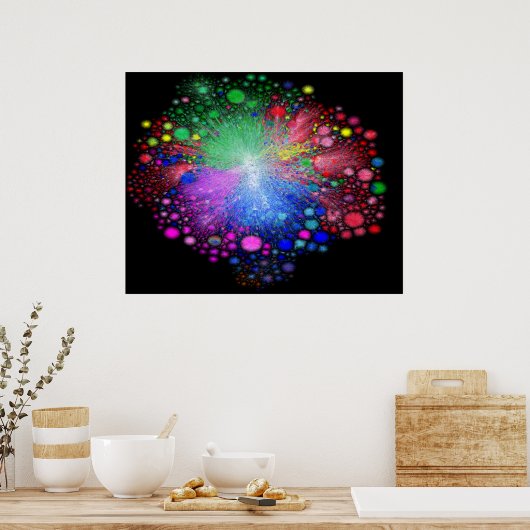 routeringspaden van internet 2022 poster (Keuken)