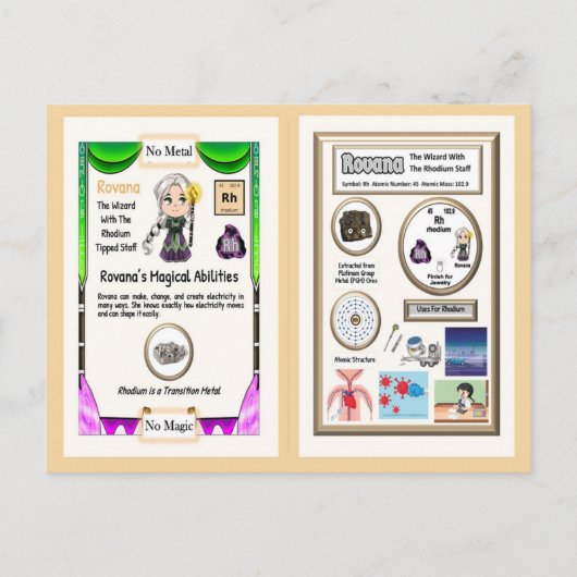 Rovana - Rhodium Trading Kaarten (Achterkant)