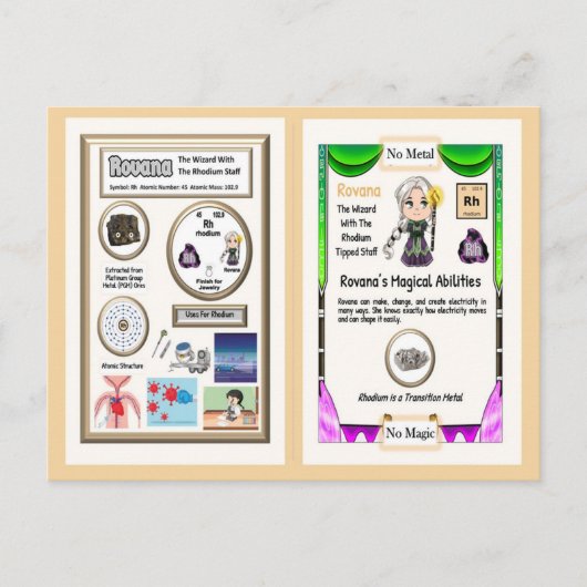 Rovana - Rhodium Trading Kaarten (Voorkant)