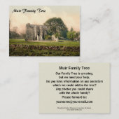 Rowallan Castle, Kilmarnock, Ayrshire, Schotland Visitekaartje (Voorkant / Achterkant)