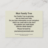 Rowallan Castle, Kilmarnock, Ayrshire, Schotland Visitekaartje (Achterkant)