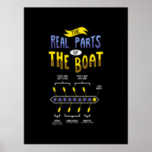 Rowerende vleugelboot poster