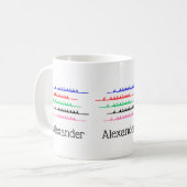 Rowers van de Ras van de bemanning - tot vijf bote Koffiemok (Voorkant links)